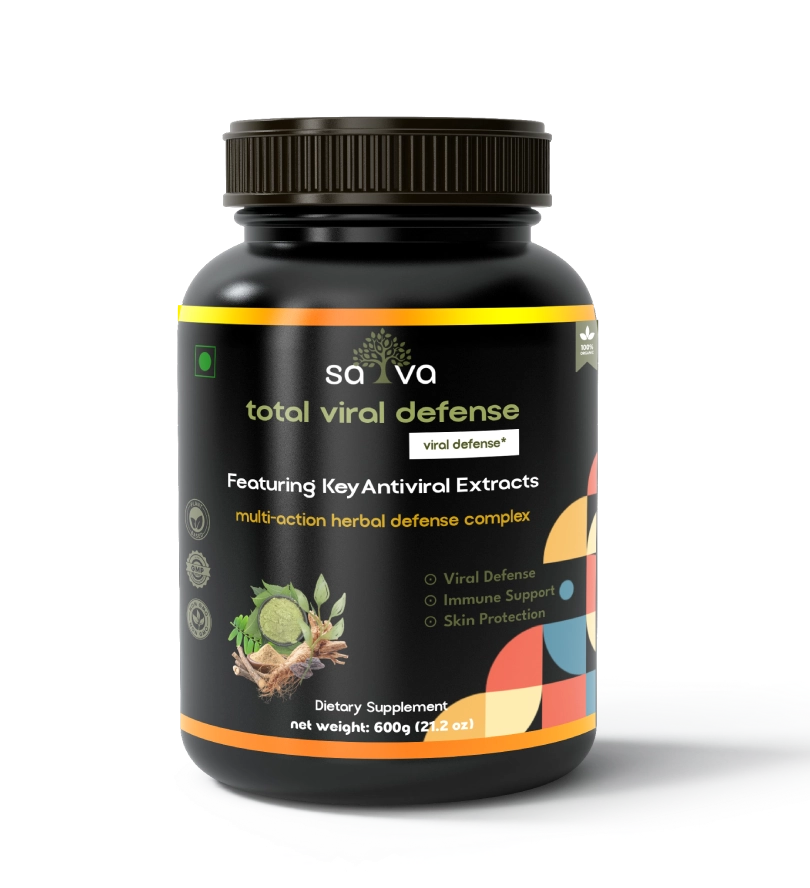 Dry Skin Moisturizer Lotion